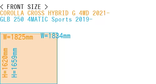 #COROLLA CROSS HYBRID G 4WD 2021- + GLB 250 4MATIC Sports 2019-